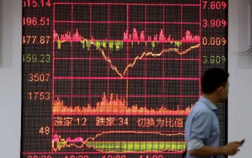 Top stories of the day -- China Stock Market -- Dec. 1