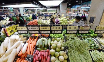 Chinas consumer inflation eases in November