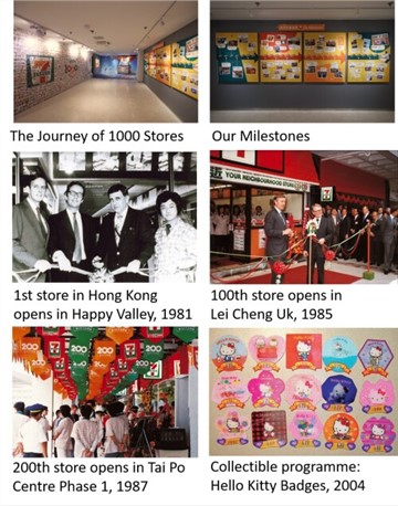 7-Eleven marks the opening of its 1000th store