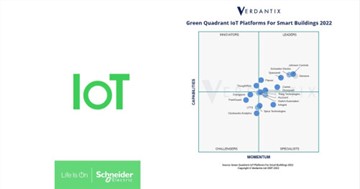 Schneider Electric recognized as a Leader in the independent research firm report: Green Quadrant: IoT Platforms for Smart Buildings 2022