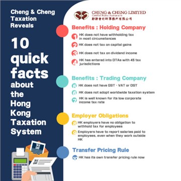 Cheng & Cheng Taxation Reveals 10 quick facts about the Hong Kong Taxation System