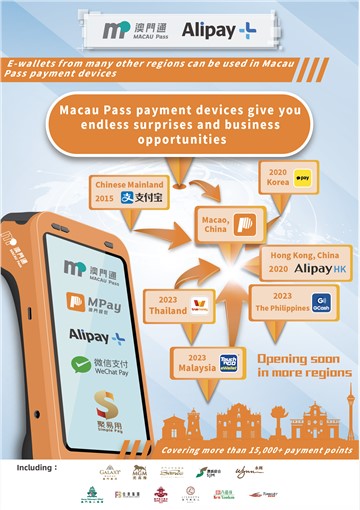 Macau Pass to Co-operate with GCash, Touch n Go e-Wallet and True Money, the Leading e-Wallets in Southeast Asia, to Provide Acquiring Services, Has Been Approved
