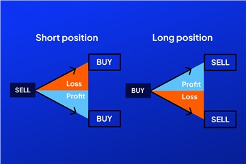 CFD trading made clear: an Octa guide